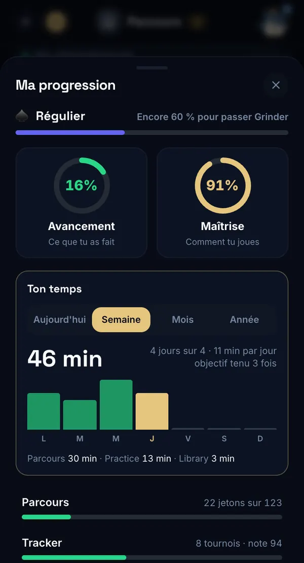 Parcours Poker — Ma progression : le rang Régulier, l'avancement, la maîtrise et le temps passé dans la semaine