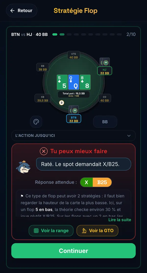 Parcours Poker — Stratégie Flop : BTN contre HJ à 40 BB, la réponse attendue X / B25 et l'explication de la texture