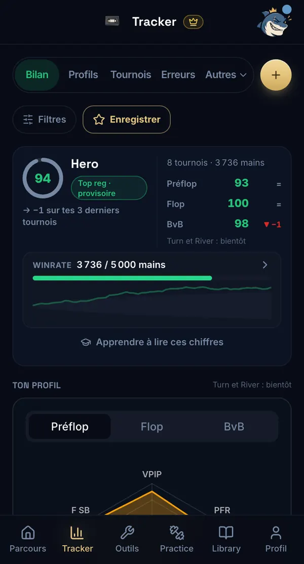 Parcours Poker — le Bilan du Tracker : la note sur 100, les notes préflop, flop et BvB, le winrate et le profil de joueur